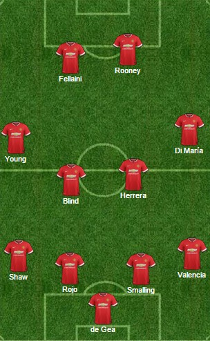 Změna rozestavení Manchester United vs Preston 17.2.2015. fotbalové analýzy, netradiční fotbalové analýzy, profesionální fotbalové analýzy